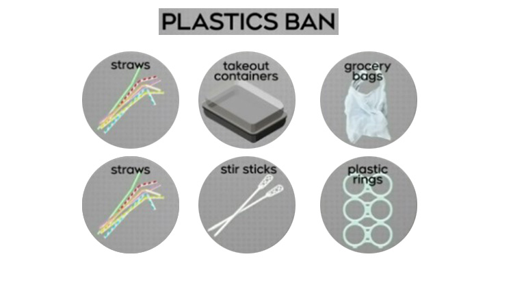 Interdiction du plastique