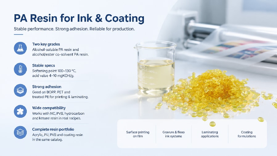 PA resin procurement comparison for ink and coating buyers