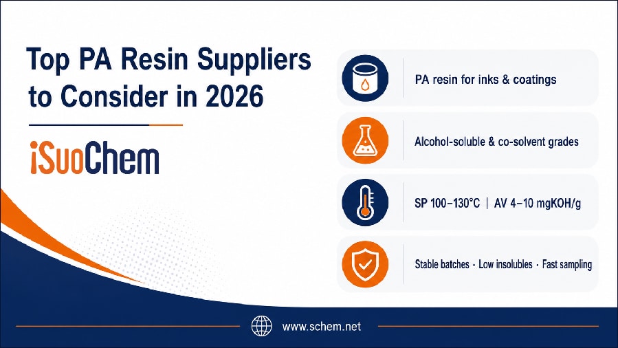 iSuoChem PA resin for printing inks and laminating