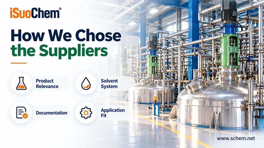 How We Chose the Eco-Friendly Polyurethane Resin Suppliers